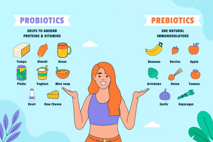 prebiotics, probiotics, gut-brain axis