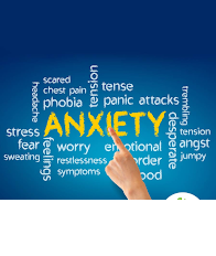 anxiety disorder , symptoms