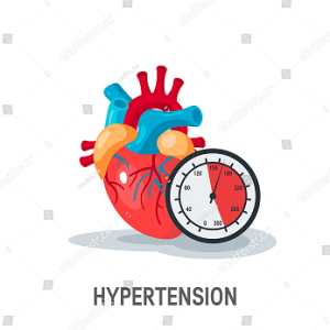 high blood pressure , hypertension 