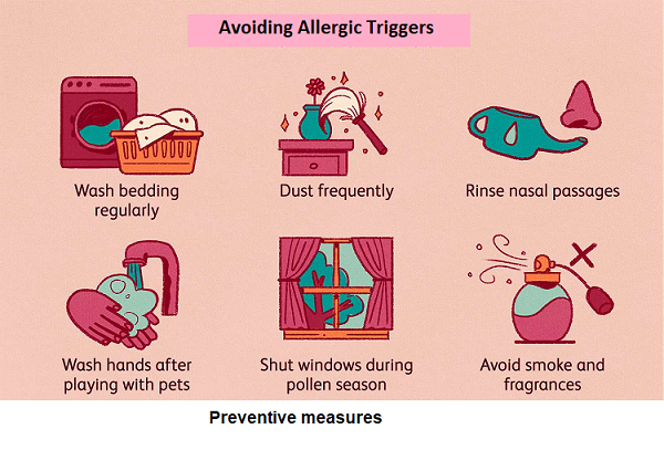 allergy