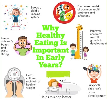 healthy eating for children