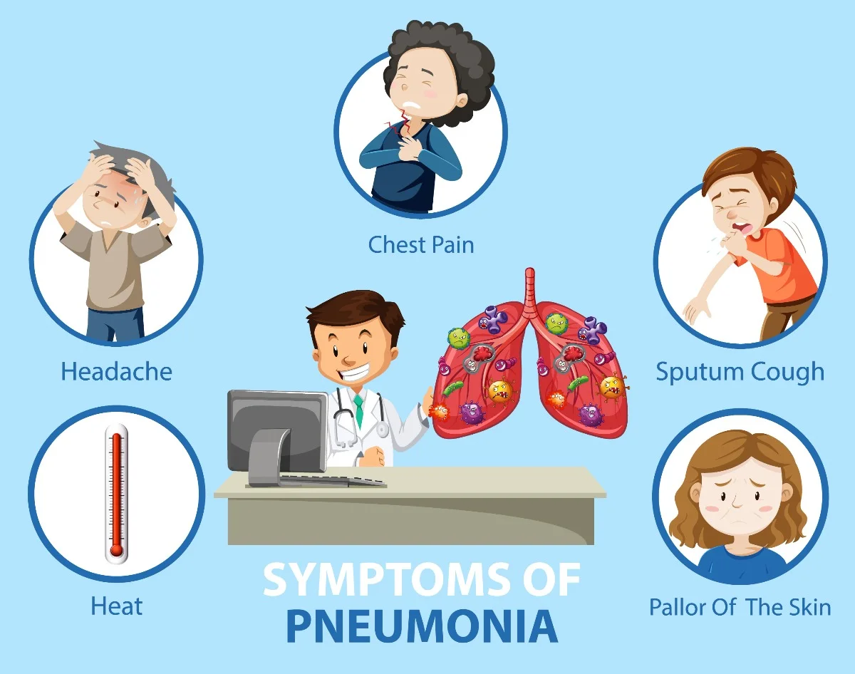 symptoms of pneumonia, pneumonia