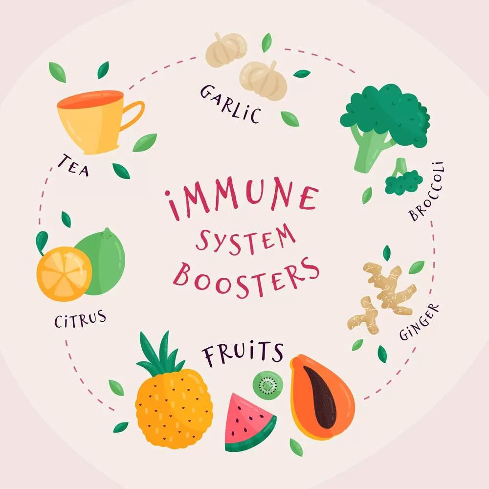 immune booster, plant-based diet