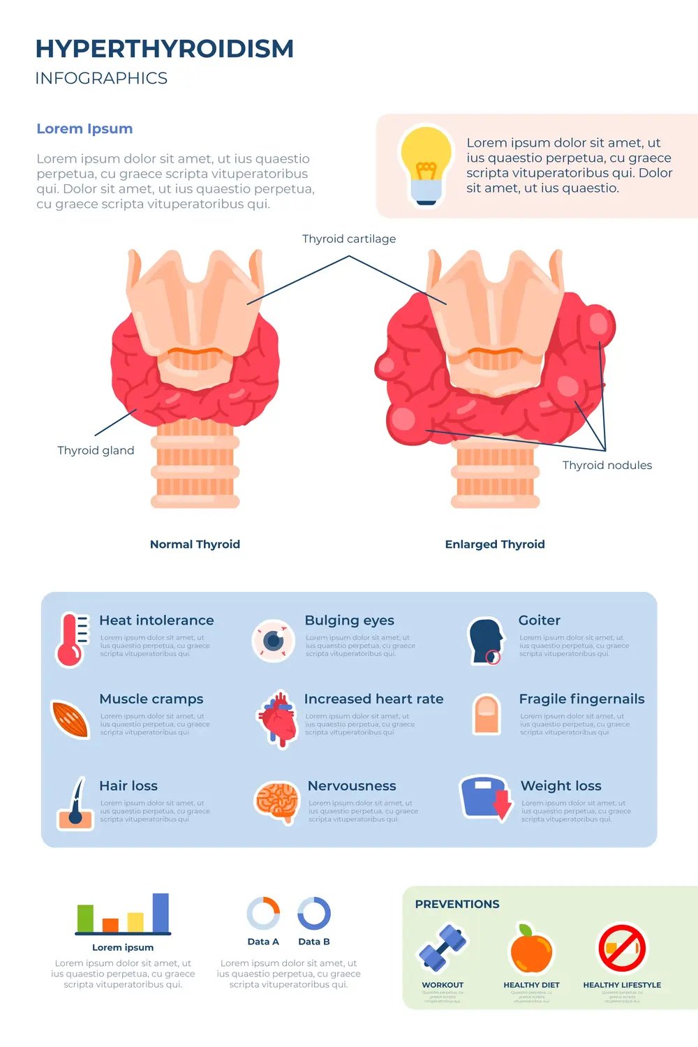 hyperthyroidism during pregnancy