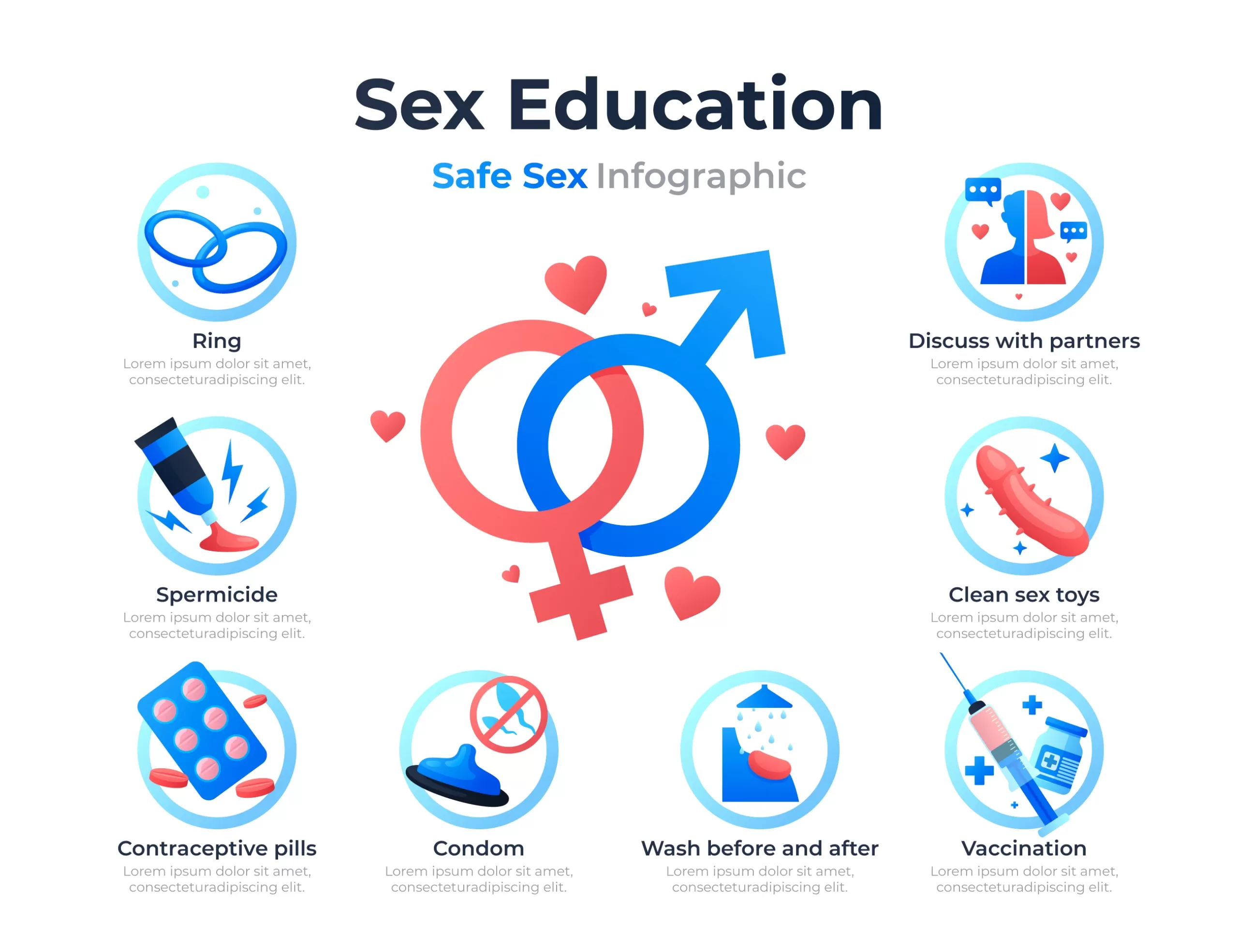 sexually transmitted infections , sex education