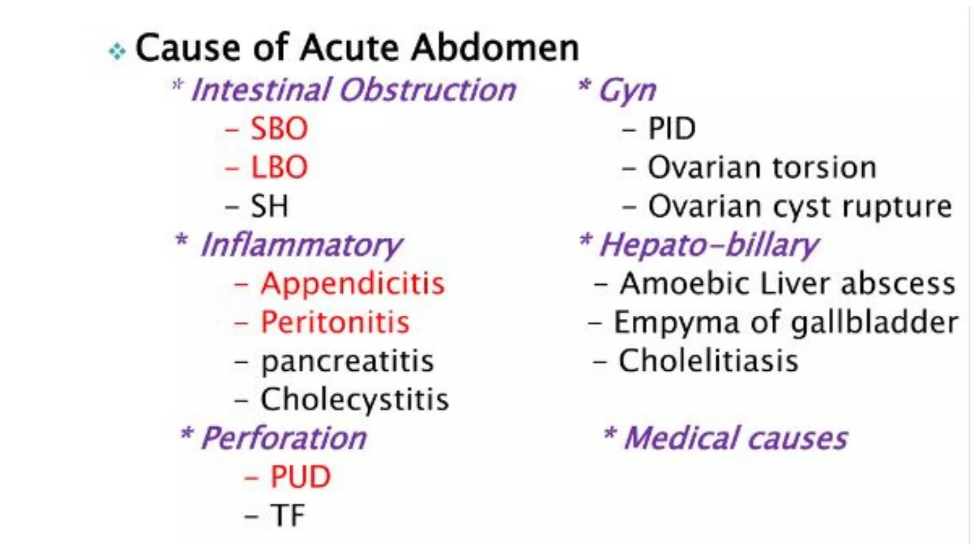 acute abdomen causes