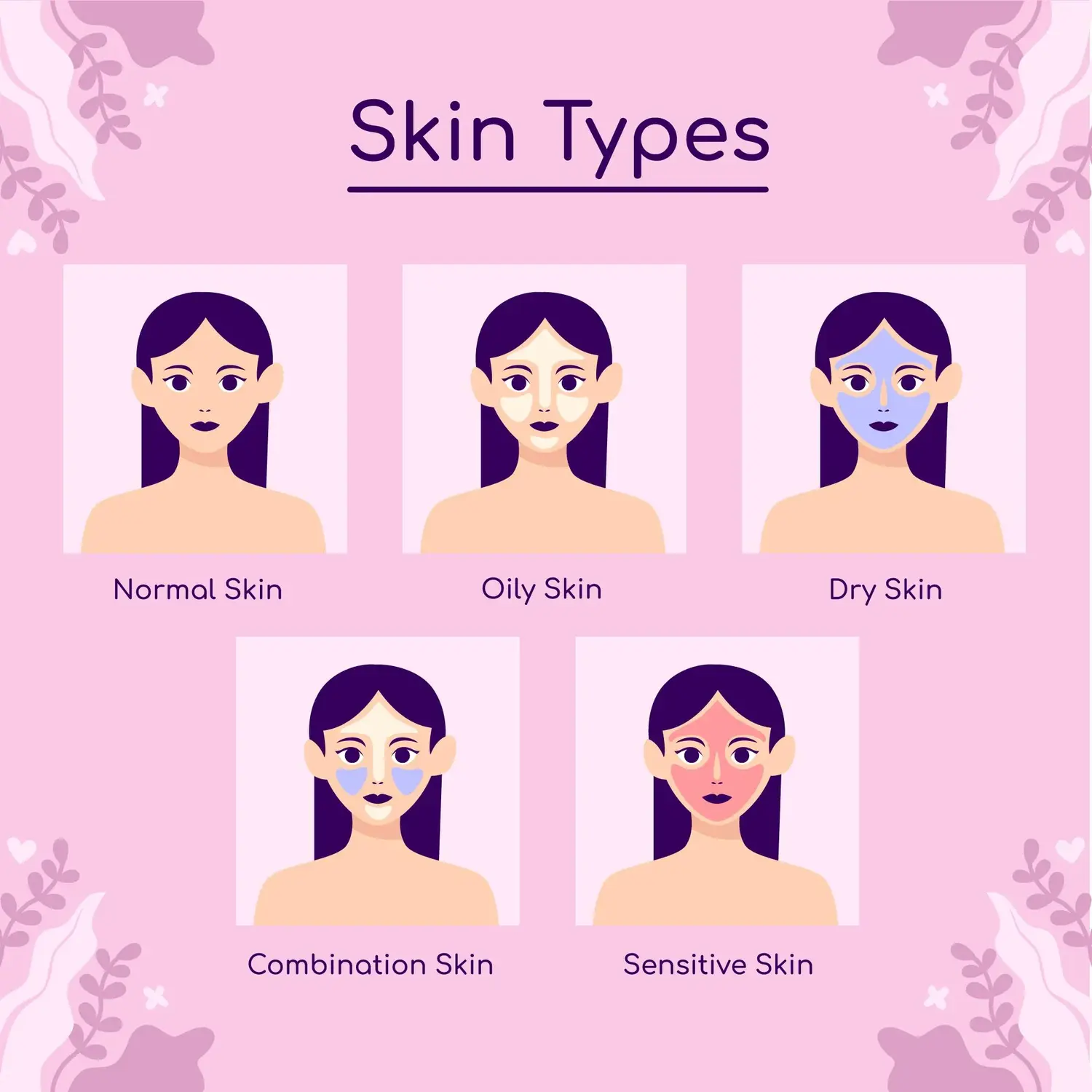 skin tips, skin care tips, skin types