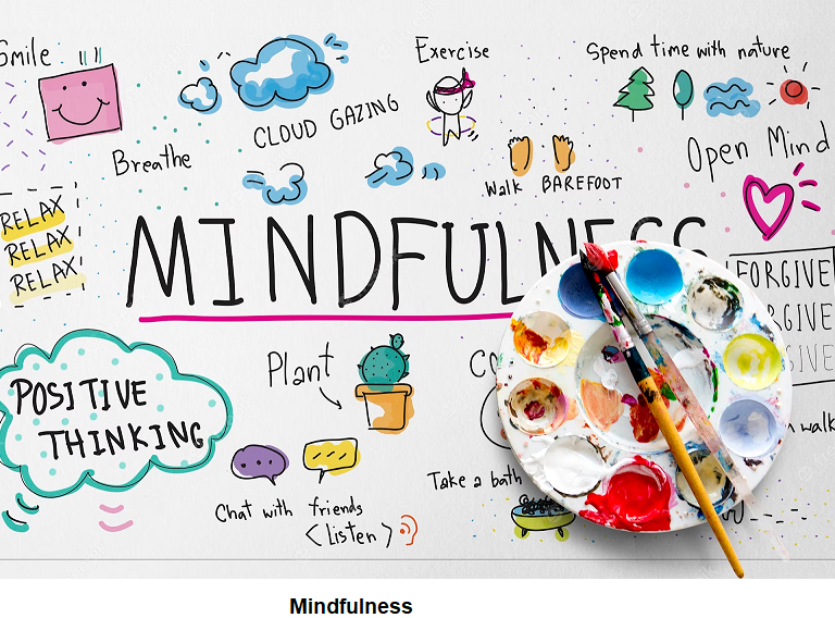 mindfulness