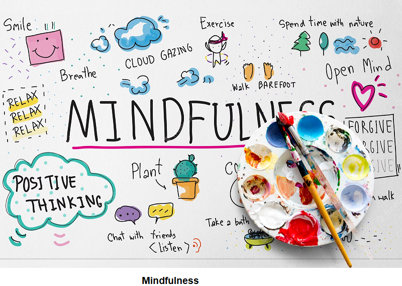 mindfulness